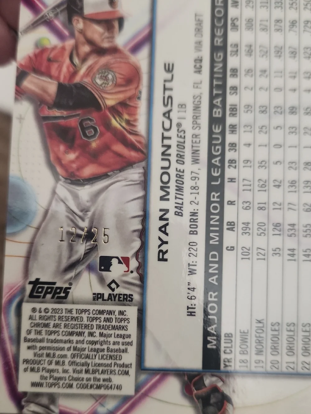 Ryan Mountcastle Topps Chrome Orange Wave Numbered 12/25